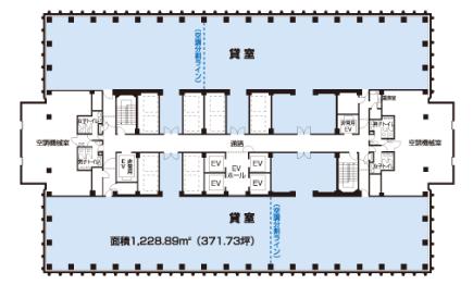 新宿野村ビル