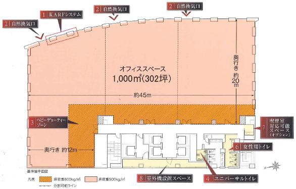 KDX浜松町プレイス