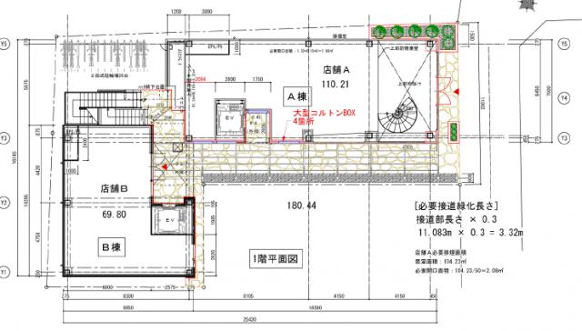 FPG links OMOTESANDOビル