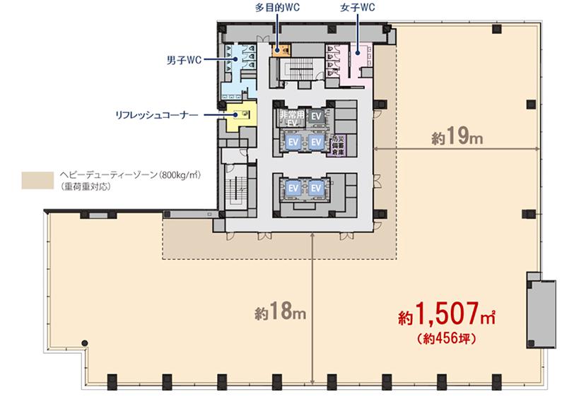 OVOL日本橋