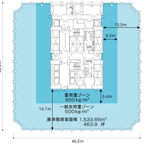 愛宕グリーンヒルズMORIタワー