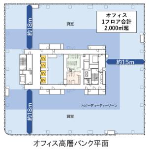 BASEGATE横浜関内タワー